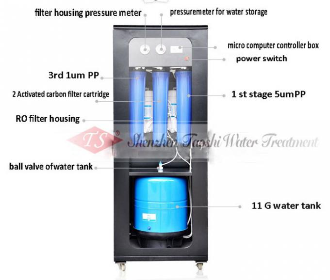 100 - abastecimento de água ereto da osmose reversa 800GPD, sistema inteiro 220V da filtragem da casa