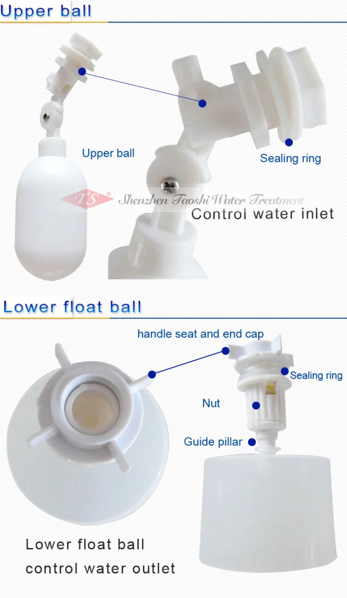 Peças brancas do filtro de água dos materiais dos PP do produto comestível do potenciômetro da água mineral da cor